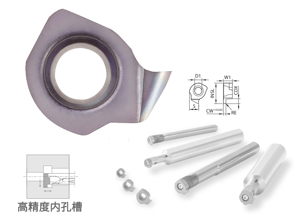 不銹鋼8mm內(nèi)孔R1圓弧槽刀片GC08R