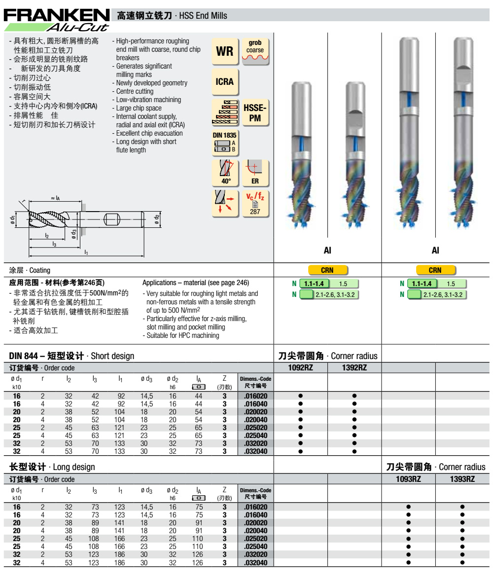 1092RZ，1093RZ粉末含鈷高速鋼中心內(nèi)冷和