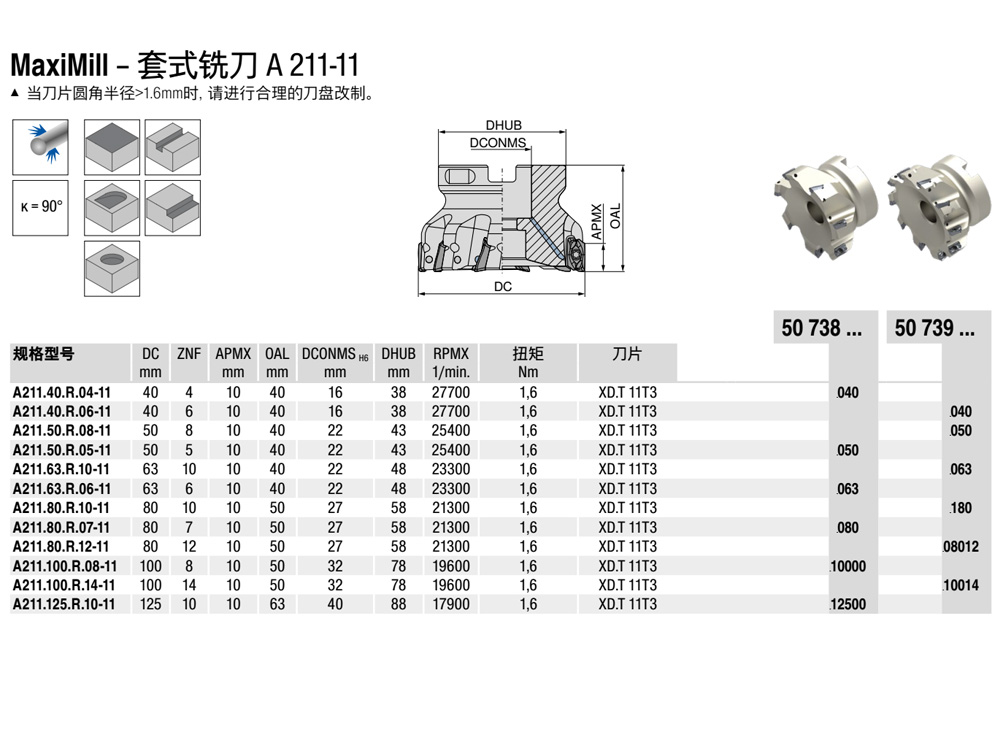  /></p></div>				
					<p>
如果您需要采購90度63mm直角銑刀盤A211.63.R.05-20，可以聯(lián)系我們，我公司可以提供該產(chǎn)品型號的具體產(chǎn)品參數(shù)，并為您報價。銑削已經(jīng)進(jìn)化成為一種可加工工序范圍非常廣泛的方法。除了所有傳統(tǒng)應(yīng)用之外，對于以往通過車削、鉆削或攻絲加工的孔、螺紋、型腔和表面而言，銑削也是一項強(qiáng)大的替代方案。方肩銑、面銑、仿形銑、銑槽和切斷、倒角銑削 、車銑、銑孔和型腔銑/型腔加工。必須認(rèn)真考慮要銑削的特征。這些特征可能位于深處，因此需要加長的刀具；也可能包含中斷處和夾雜物。工件表面可能比較難加工，帶有鑄造表皮或鍛造氧化皮。在因薄壁件或夾緊不牢固而導(dǎo)致剛性差的情況下，必須使用專用刀具和加工策略。還必須分析工件材料及其機(jī)械加工性以確定上佳切削參數(shù)。銑削方法的選擇將決定所需的機(jī)床類型。面銑/方肩銑或銑槽可在3軸機(jī)床中執(zhí)行，銑削三維輪廓則需要選擇性地使用4軸或5軸機(jī)床。用于鋼件、不銹鋼、鑄鐵、高溫合金、鈦合金和HRSA、鋁合金、有色金屬、淬硬銑削的刀片和材質(zhì)歡迎致電聯(lián)系。
                    </p>
                    </div>
                </div>
                <div   id=