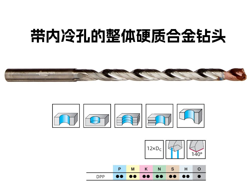 14.288毫米整體硬質合金內冷鉆頭A6