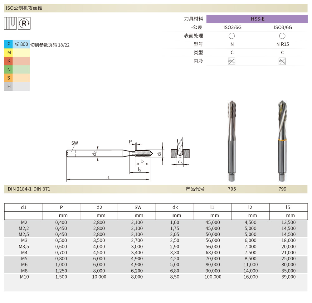 795直槽絲錐，799螺旋槽絲錐規(guī)格